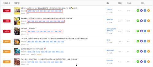 吃瓜网账号相关内容怎么看,热门话题背后的真相与观点