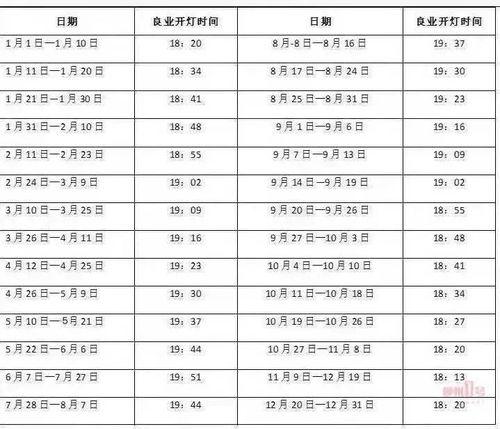 穿越朝堂成吃瓜网红,变身吃瓜网红，揭秘宫廷秘闻！